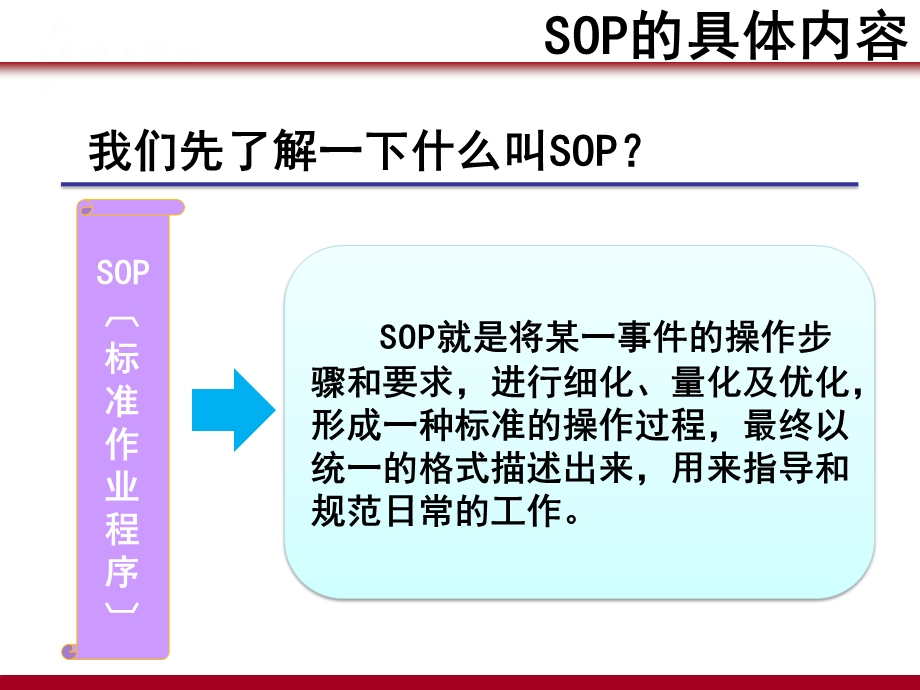 SOP培训资料.ppt_第3页