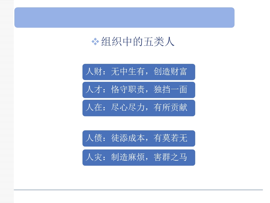 战略人力资源管理.ppt_第3页