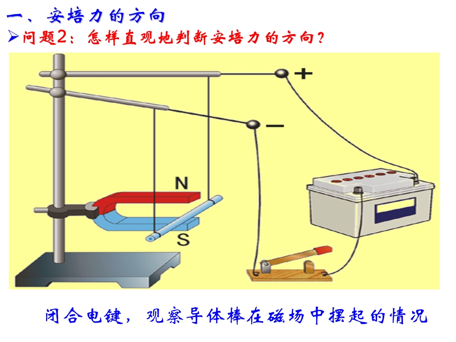 探究安培力课件.ppt_第3页