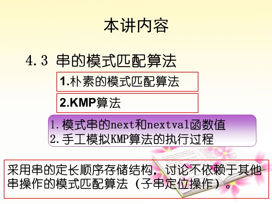 数据结构串的模式匹配本.ppt_第2页