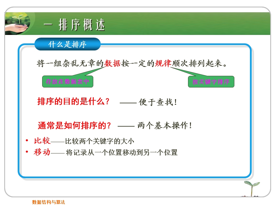 数据结构与算法(冒泡排序).ppt_第3页