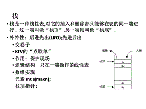 数据结构栈.ppt