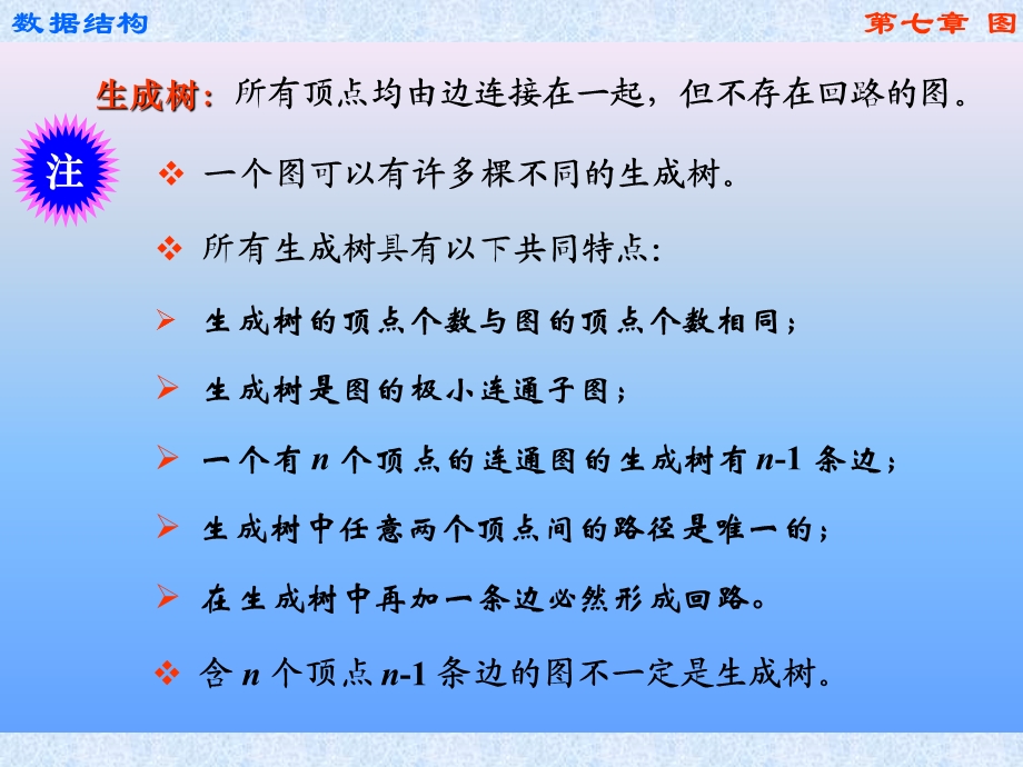 数据结构图总结.ppt_第2页