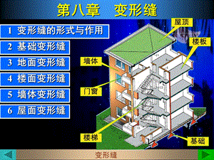 建筑构造课件.ppt