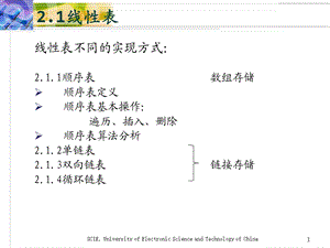 数据结构之链表.ppt