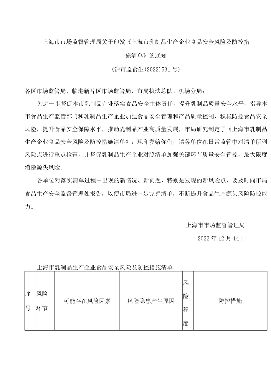 上海市市场监督管理局关于印发《上海市乳制品生产企业食品安全风险及防控措施清单》的通知.docx_第1页