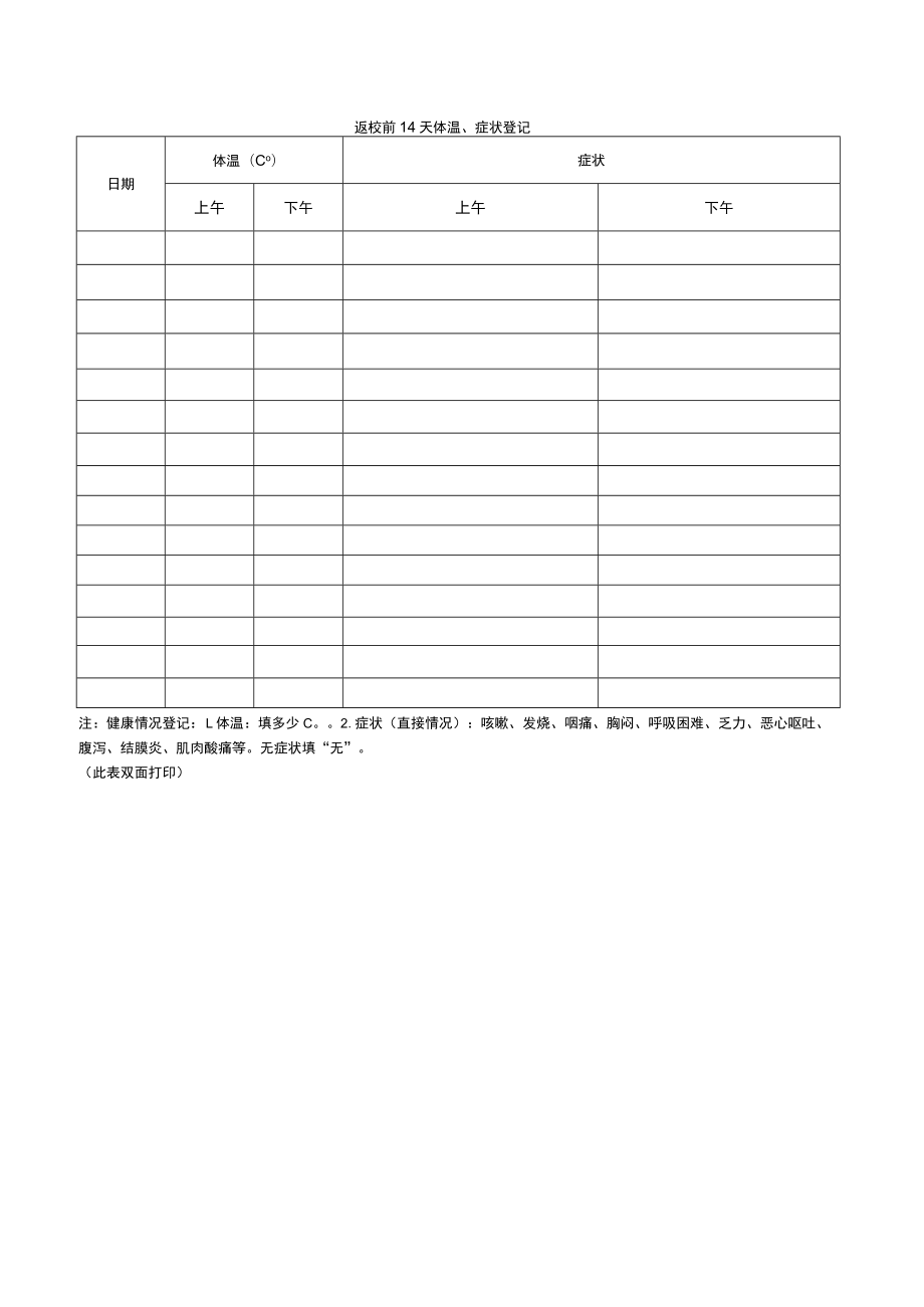 返校前14天体温、症状登记表.docx_第2页