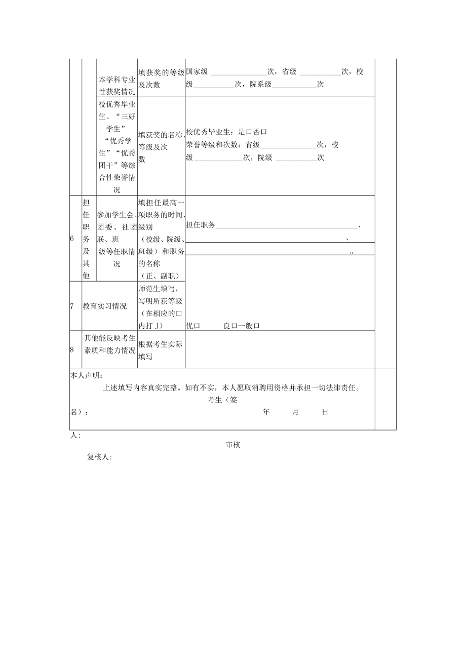 衢江区招聘2020年教师综合素质能力考评表.docx_第2页