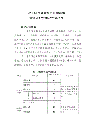 政工师系列教授级任职资格量化评价要素及评分标准.docx