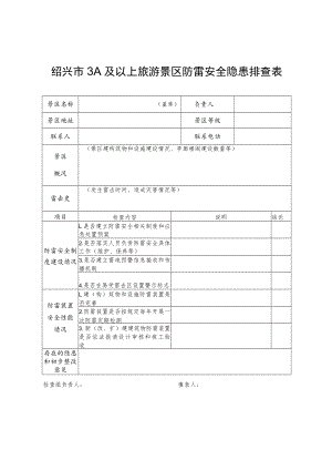 绍兴市3A及以上旅游景区防雷安全隐患排查表.docx