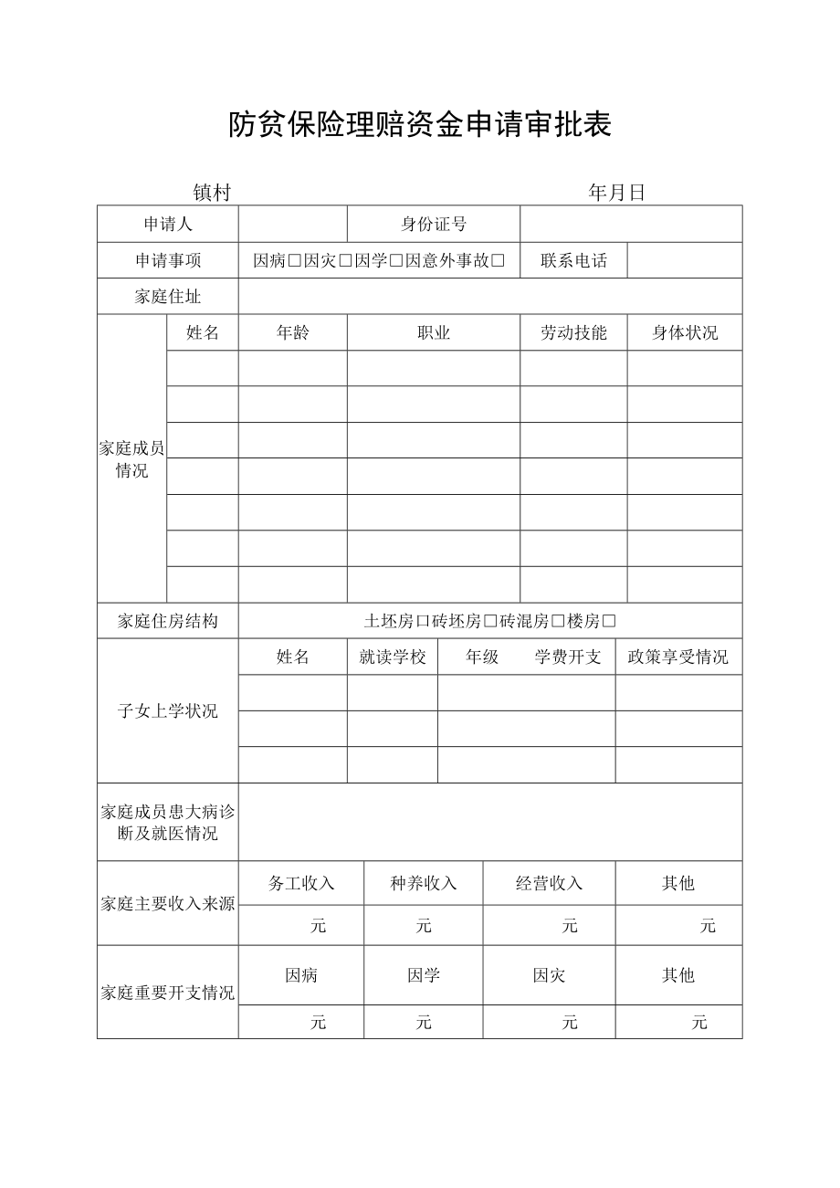 防贫保险理赔资金申请审批表.docx_第1页