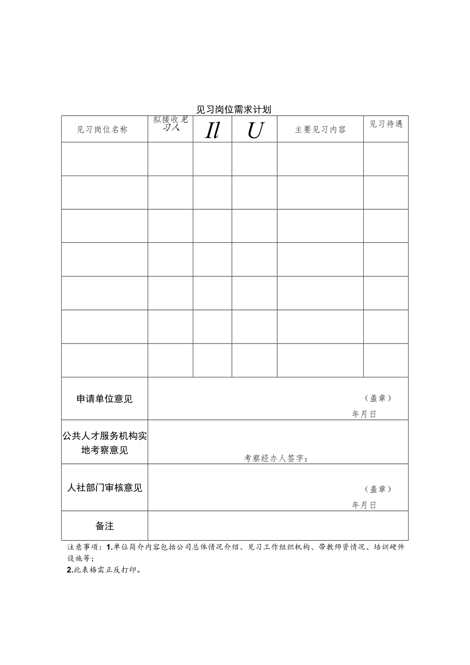 湖北省就业见习基地申报表、牌匾制作标准、就业见习协议书、人员考核表、补贴资金承诺书.docx_第2页