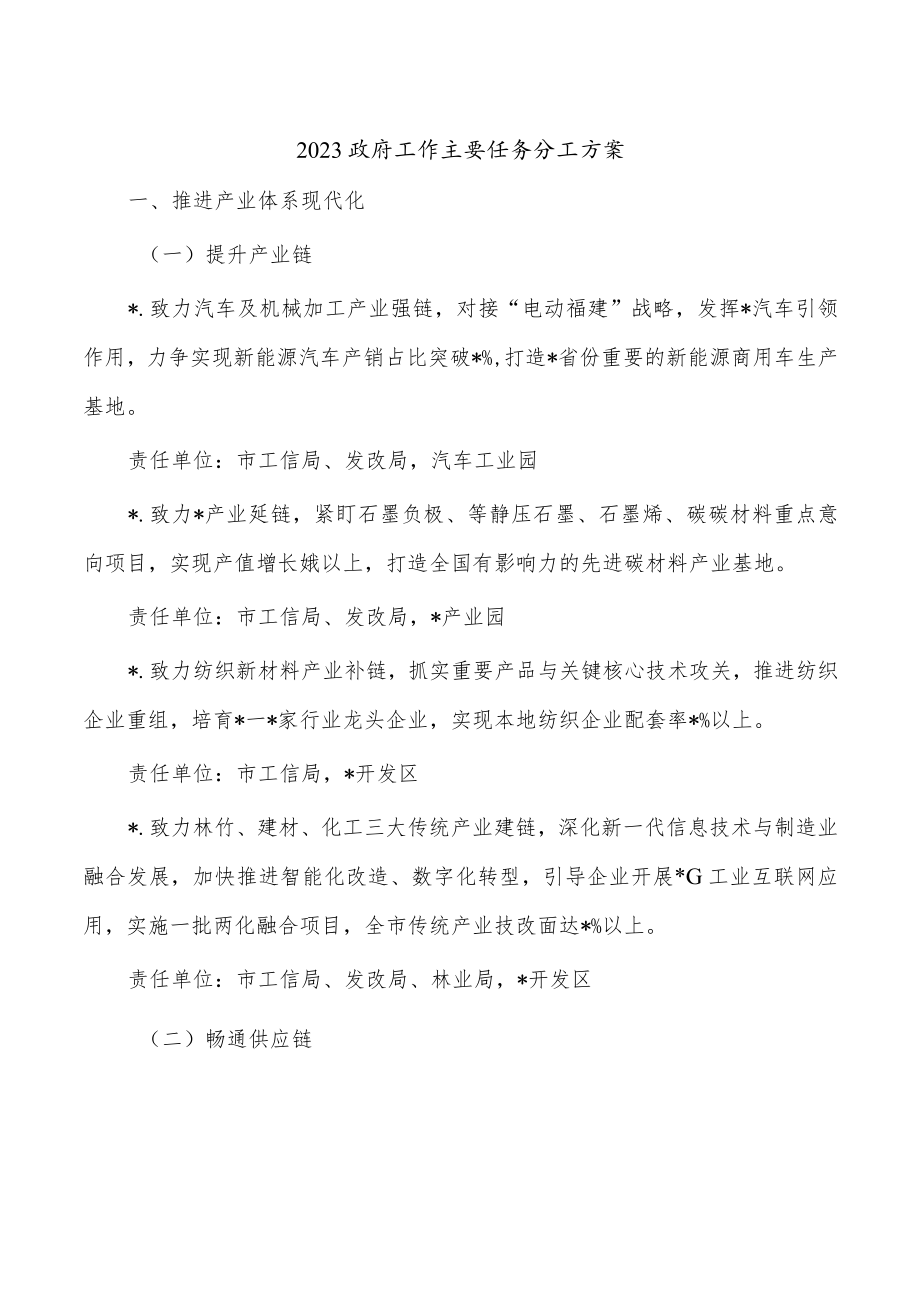 2023政府工作主要任务分工方案.docx_第1页