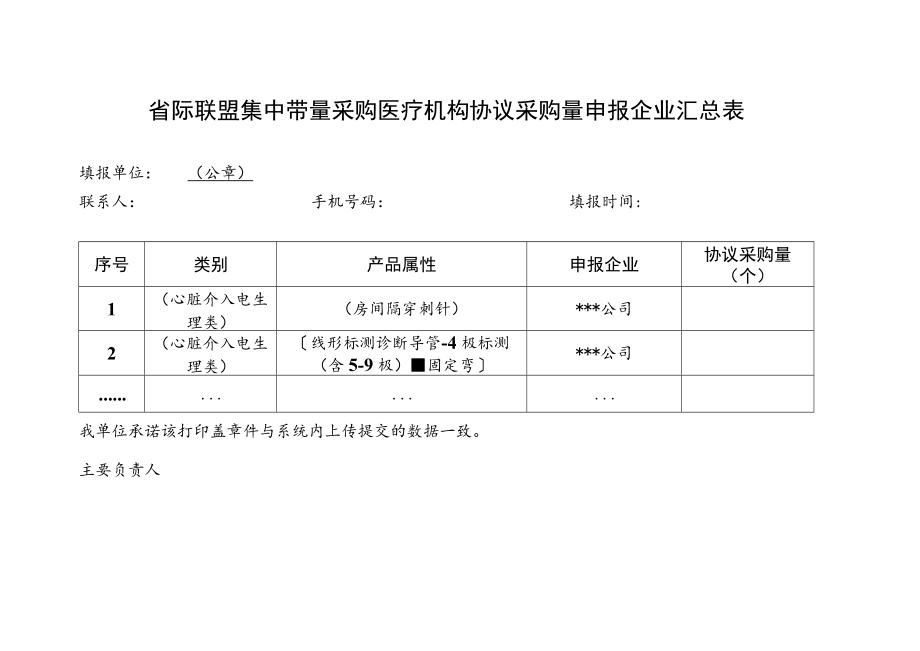 省际联盟集中带量采购医疗机构协议采购量申报企业汇总表.docx_第1页