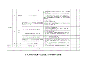 苏州高博软件技术职业学院教材采购开标评分标准.docx