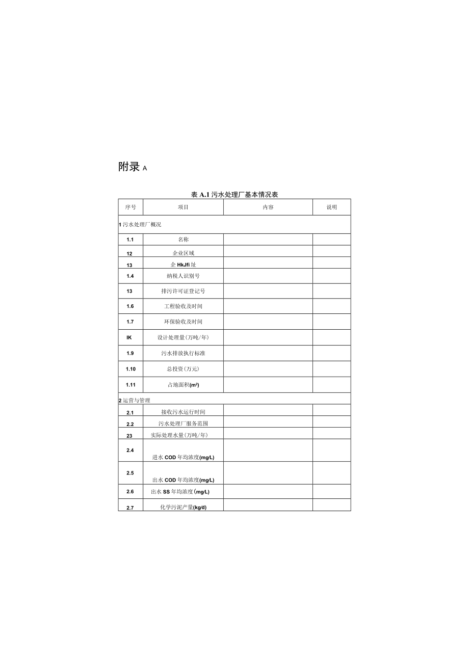 城市生活污泥处理处置基本情况表、污泥管理台账统计表.docx_第1页