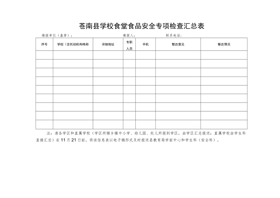 苍南县校园食堂食品安全隐患排查表.docx_第3页