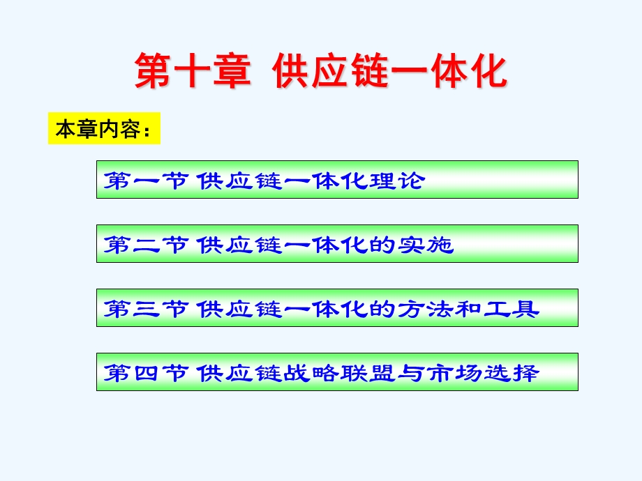 供应链一体化.ppt.ppt_第1页