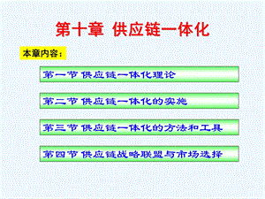 供应链一体化.ppt.ppt