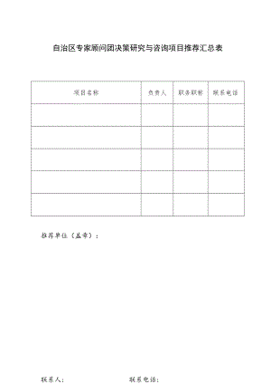 自治区专家顾问团决策研究与咨询项目推荐汇总表.docx