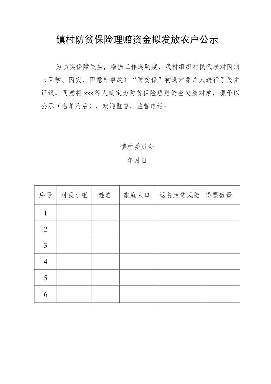 镇村防贫保险理赔资金拟发放农户公示.docx_第1页