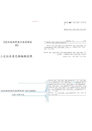 256-《危险废物焚烧污染控制实用标准》修订GB18484-2001-二次征求意见稿子编制说明书-20151008-L.docx