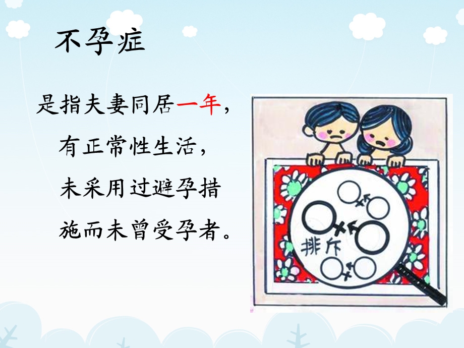 《不孕症医学讲座》PPT课件.ppt_第2页