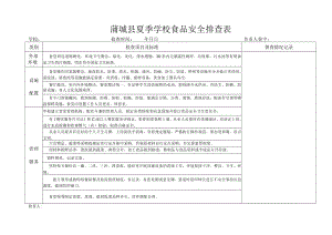 蒲城县夏季学校食品安全排查表.docx