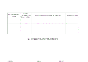 XX省市2023年重点项目资助领域建议表.docx