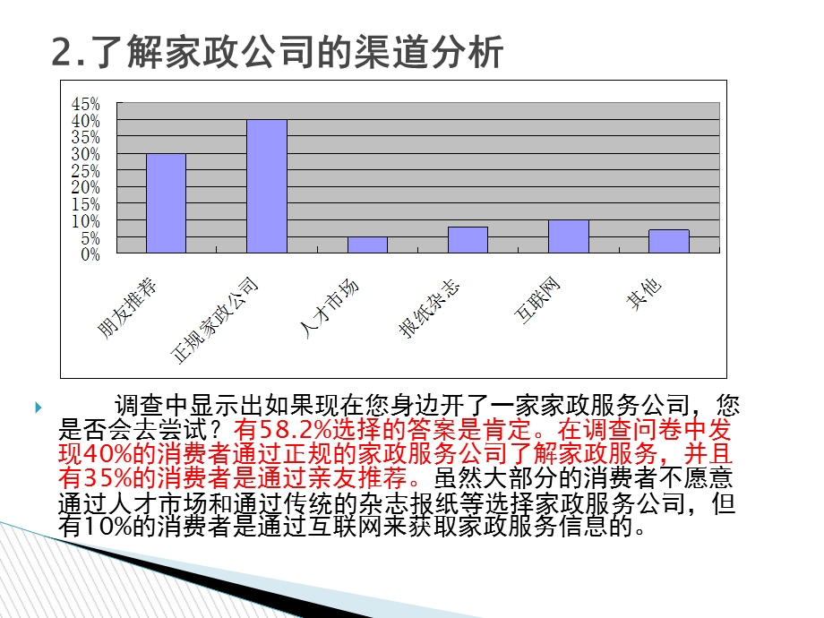 产品市场分析报告.ppt_第3页