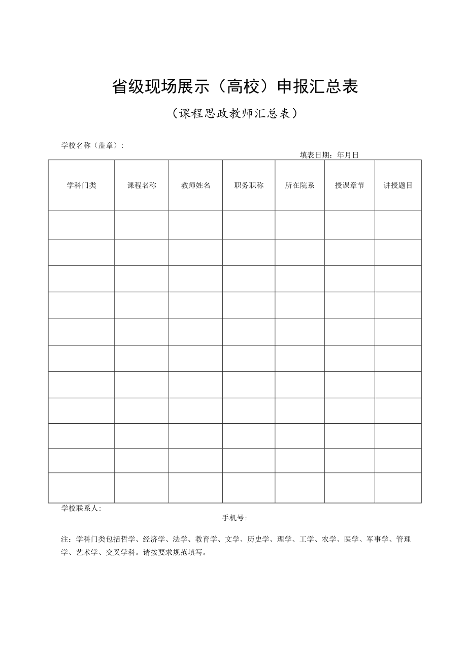 省级现场展示高校申报汇总表.docx_第2页