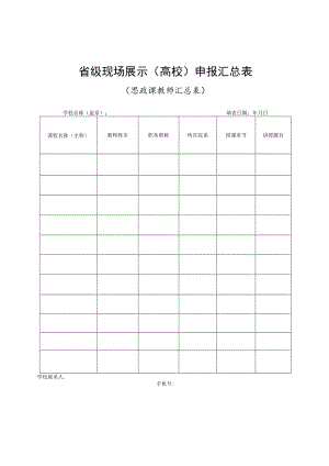 省级现场展示高校申报汇总表.docx