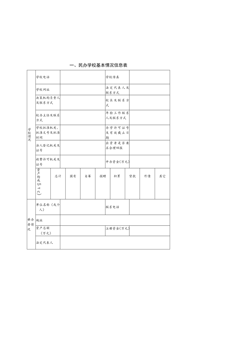 珠海市直属民办普通中小学校市直属民办学校年度检查报告表.docx_第2页