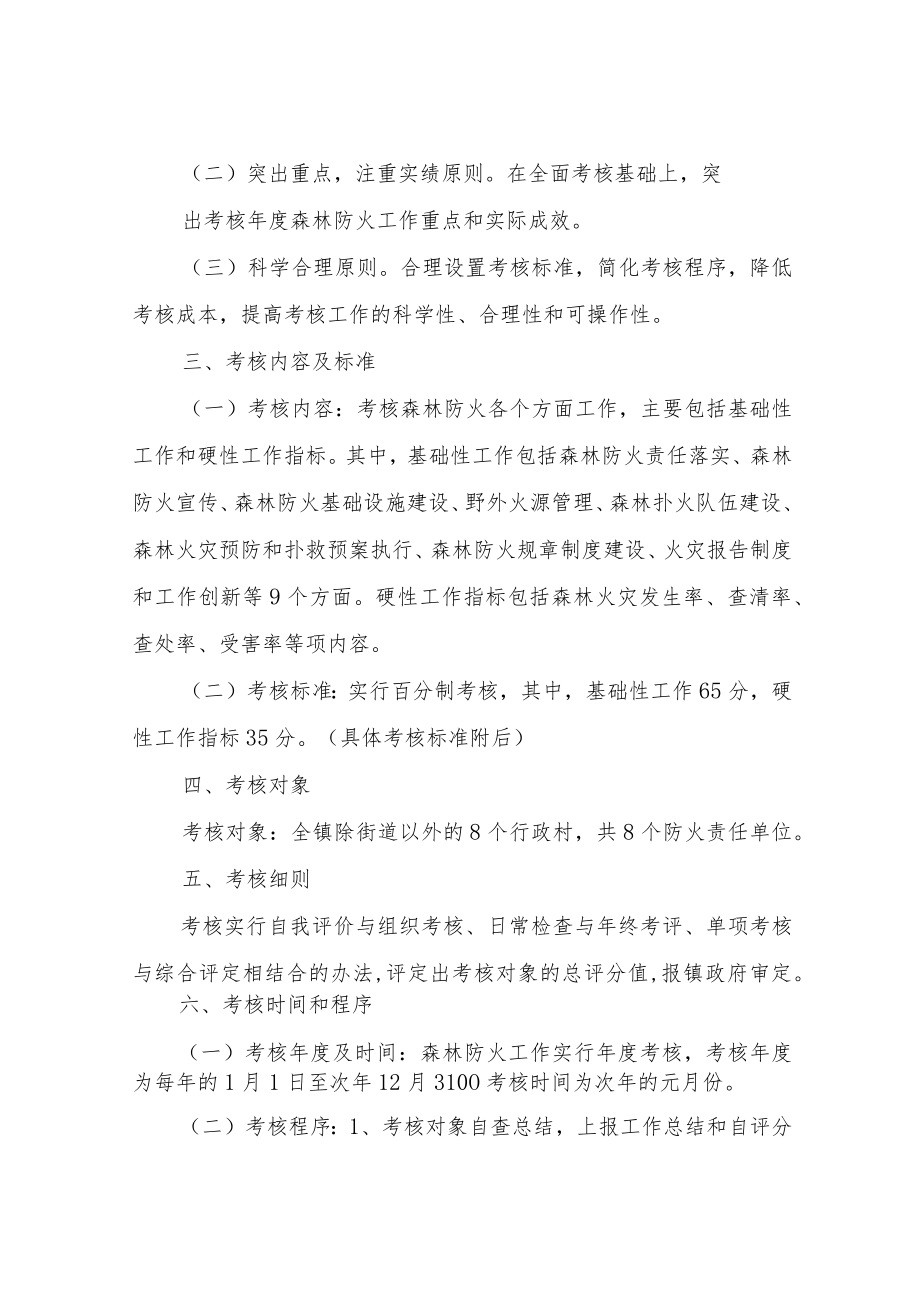 XX镇森林防火工作目标奖惩考核实施细则.docx_第2页