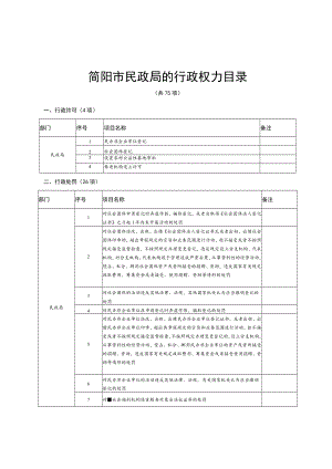 简阳市民政局的行政权力目录.docx