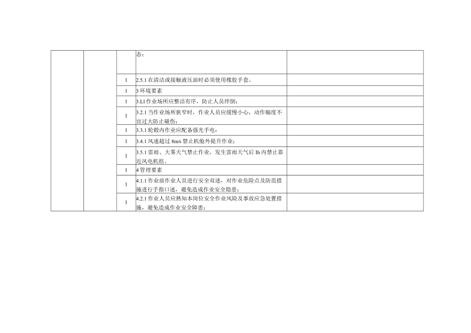 风力设备检修危险点分析.docx_第3页