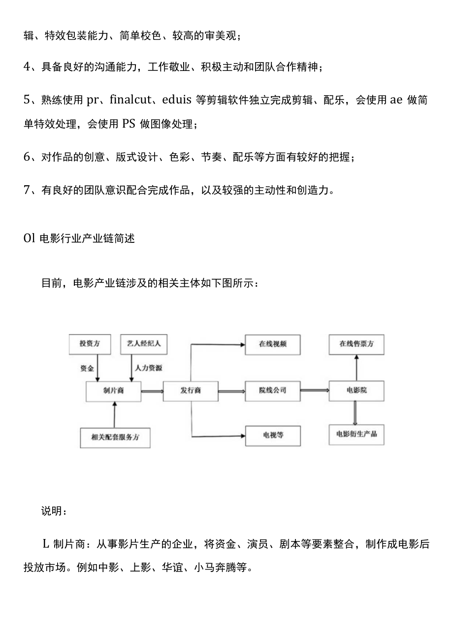 短视频剪辑制作传媒公司的账务处理.docx_第2页