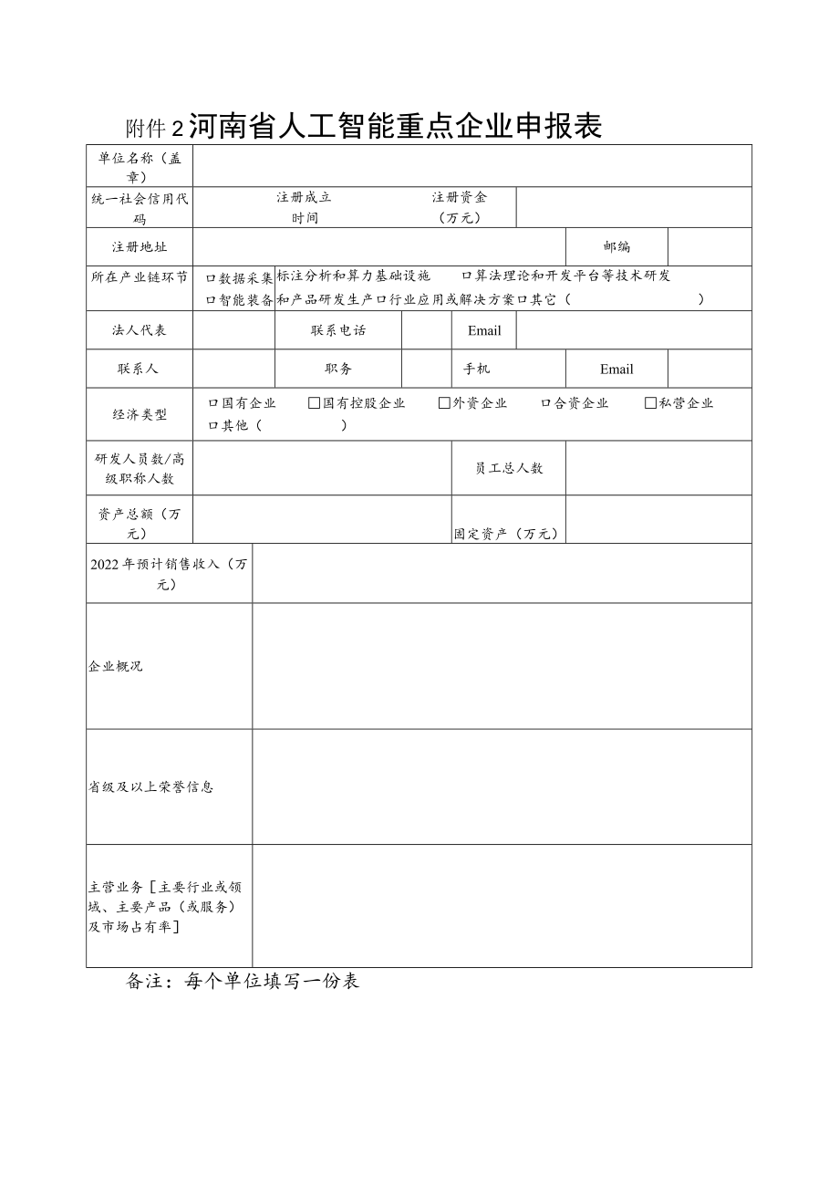 河南省人工智能创新平台、重点企业、优势产品和应用案例申报表.docx_第2页