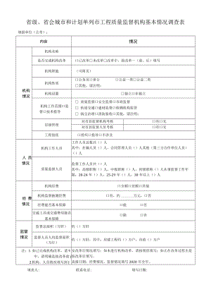 省级、省会城市和计划单列市工程质量监督机构基本情况调查表.docx