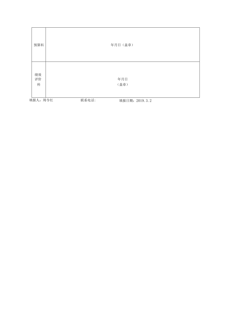 部门公开2望城区2019年专项资金绩效目标申报表文物保护.docx_第3页