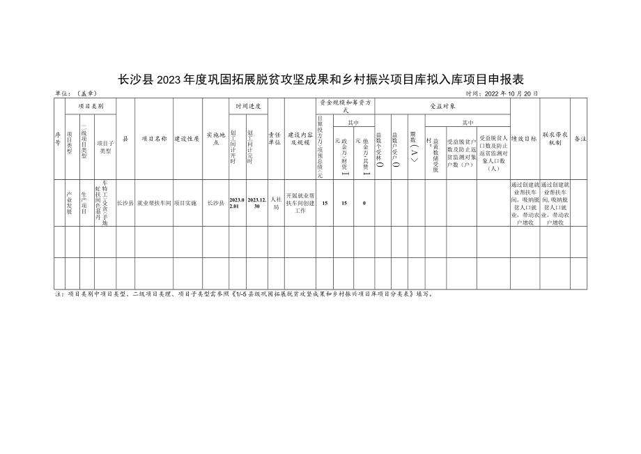 长沙县2023年度巩固拓展脱贫攻坚成果和乡村振兴项目库拟入库项目申报表.docx_第1页