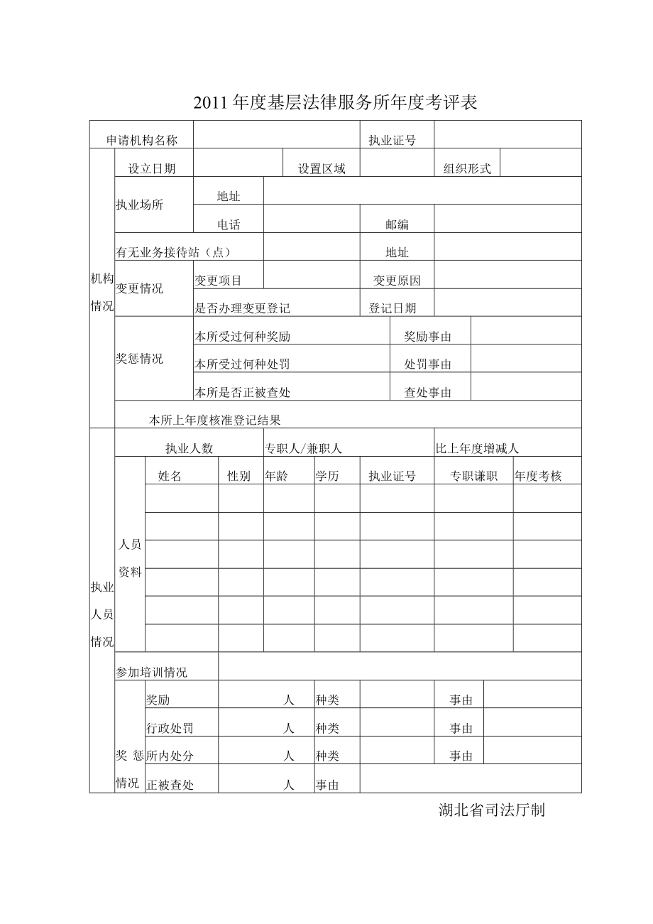 2011年度基层法律服务所年度考评表.docx_第1页