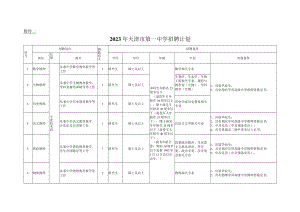 天津市第一中学2013年公开招聘实施方案.docx