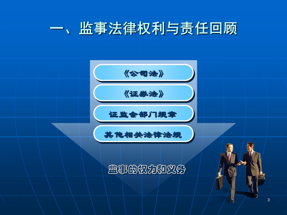 上市公司监事履职情况分析(精).ppt_第3页