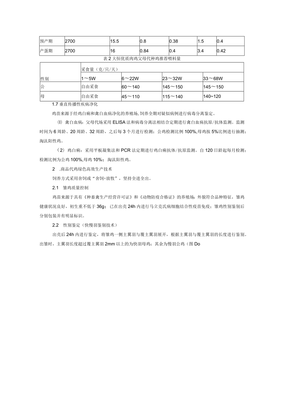 大恒799肉鸡配套系高效健康养殖技术.docx_第3页