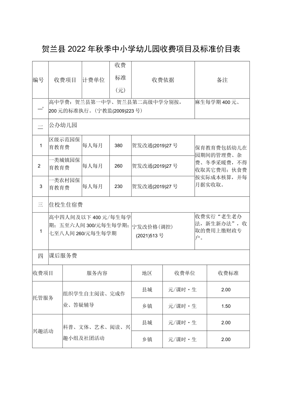 贺兰县2022年秋季中小学幼儿园收费项目及标准价目表.docx_第1页