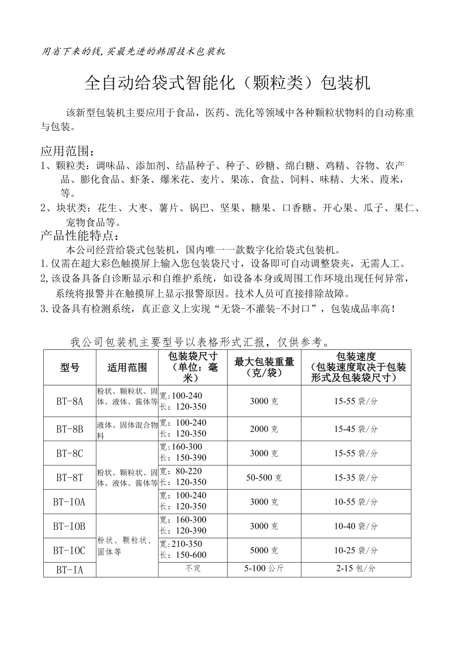 用省下来的钱买最先进的韩国技术包装机——全自动给袋式智能化颗粒类包装机.docx_第1页