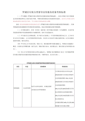 罗湖区垃圾分类督导宣传服务质量考核标准.docx