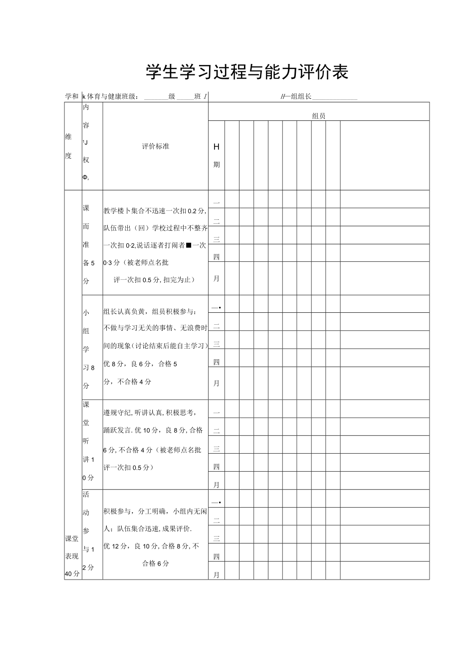 学生学习过程与能力评价表.docx_第1页