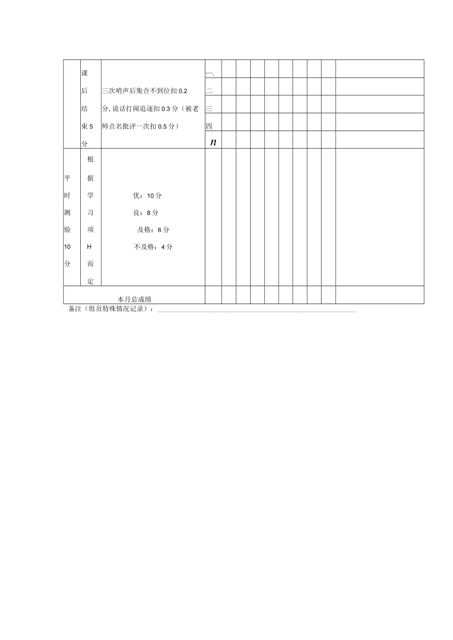 学生学习过程与能力评价表.docx_第2页